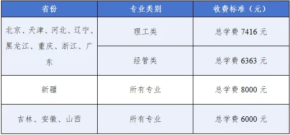 学费.jpg